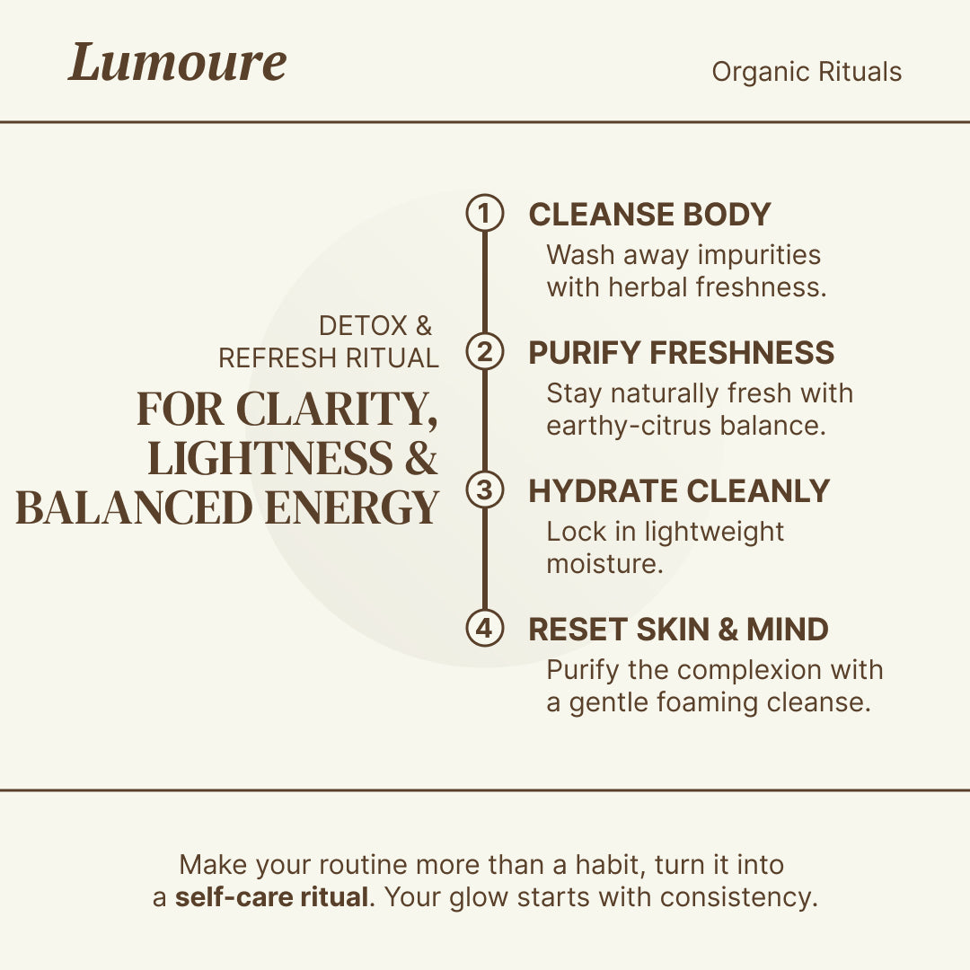 Detox & Refresh Ritual