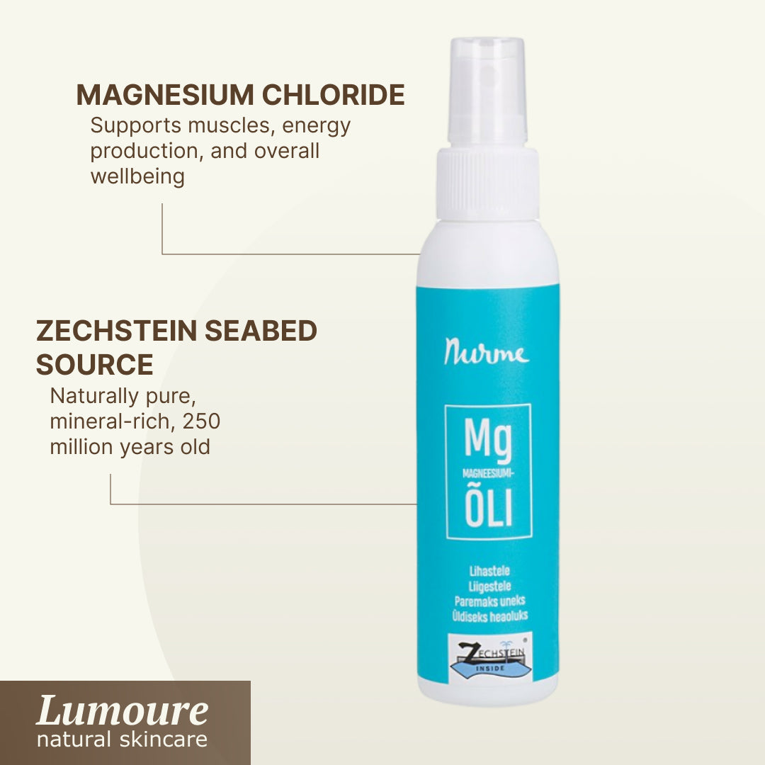 Zechstein Inside Magnesium Oil, 100ml
