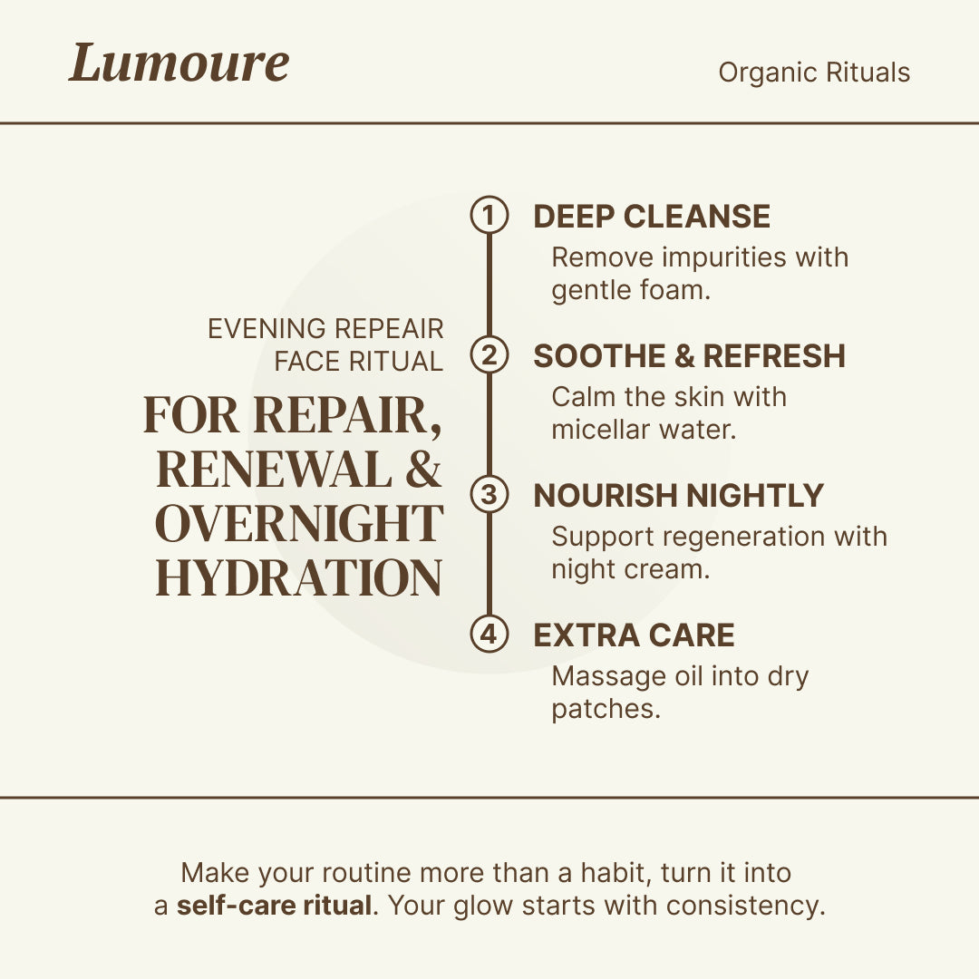 Evening Face Repair Ritual