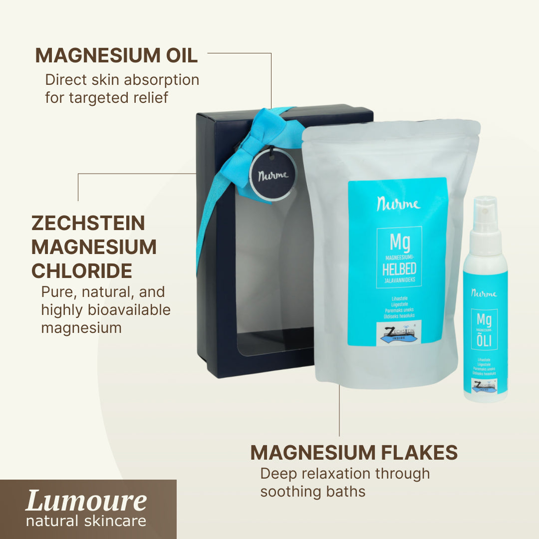 Magnesium Gift Set